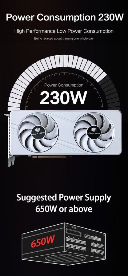 MLLSE AMD RX6700 XT 12GB Graphics Card GDDR6 192Bit PCI-E 4.0×16 6+8Pin Radeon GPU Rx6700XT Gaming Video Card Placa De Video