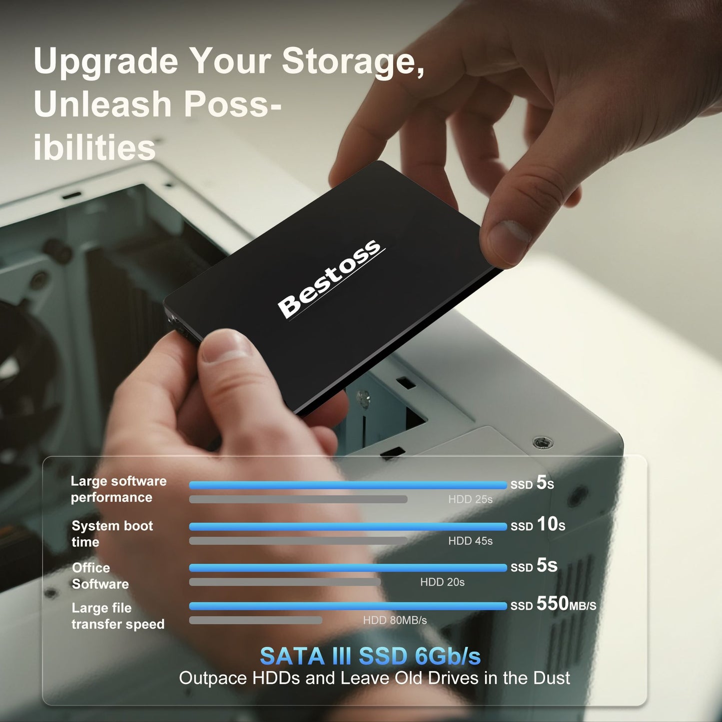 SSD Bestoss 2.5 polegadas SATA 3 120GB 128GB 240GB 256GB 480GB 512GB 960GB 1TB disco rígido interno SSD