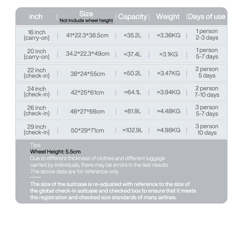 Best Spinner Luggage Suitcase PC Trolley Case Travel Bag Rolling Wheel Carry-On Boarding Men Women Luggage Trip Journey H80002