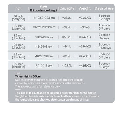 Best Spinner Luggage Suitcase PC Trolley Case Travel Bag Rolling Wheel Carry-On Boarding Men Women Luggage Trip Journey H80002