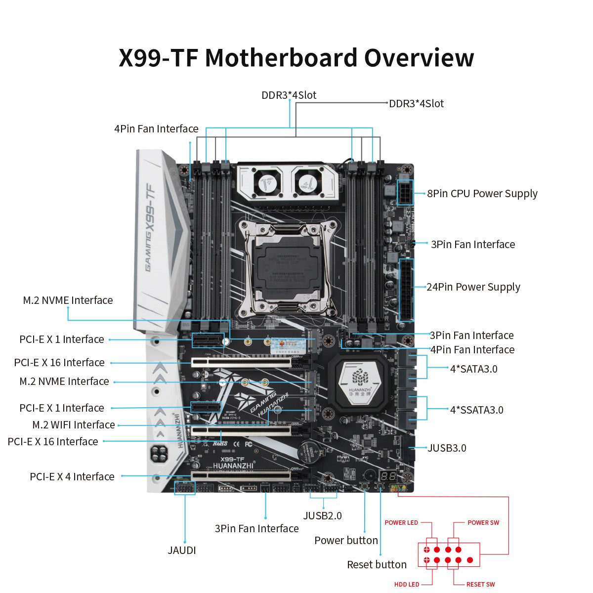 Placa-mãe HUANANZHI X99 TF LGA 2011-3 XEON X99 com suporte para Intel E5 2666 2678 2696 v3 v4 DDR3 DDR4 memória RECC NÃO-ECC NVME