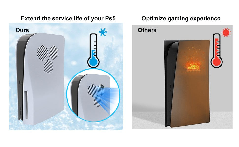 HONCAM PS5 Faceplate Premium ABS Cover Shell Disc & Digital Console Cover Plates, Anti-Dust Protective Shell Covers for PS5White