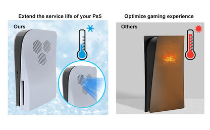 HONCAM PS5 Faceplate Premium ABS Cover Shell Disc & Digital Console Cover Plates, Anti-Dust Protective Shell Covers for PS5White
