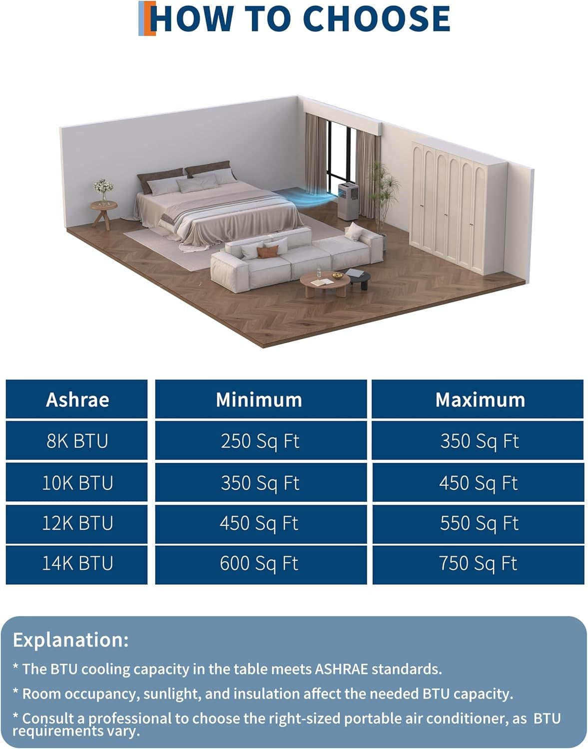 Ar Condicionado Portátil, 10000 BTU, Unidade de CA Remota com Função de Refrigeração, Desumidificador e Ventilador, Resfria até 52 m².