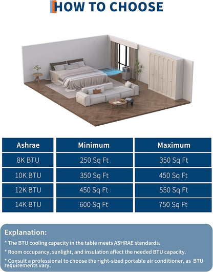 Ar Condicionado Portátil, 10000 BTU, Unidade de CA Remota com Função de Refrigeração, Desumidificador e Ventilador, Resfria até 52 m².