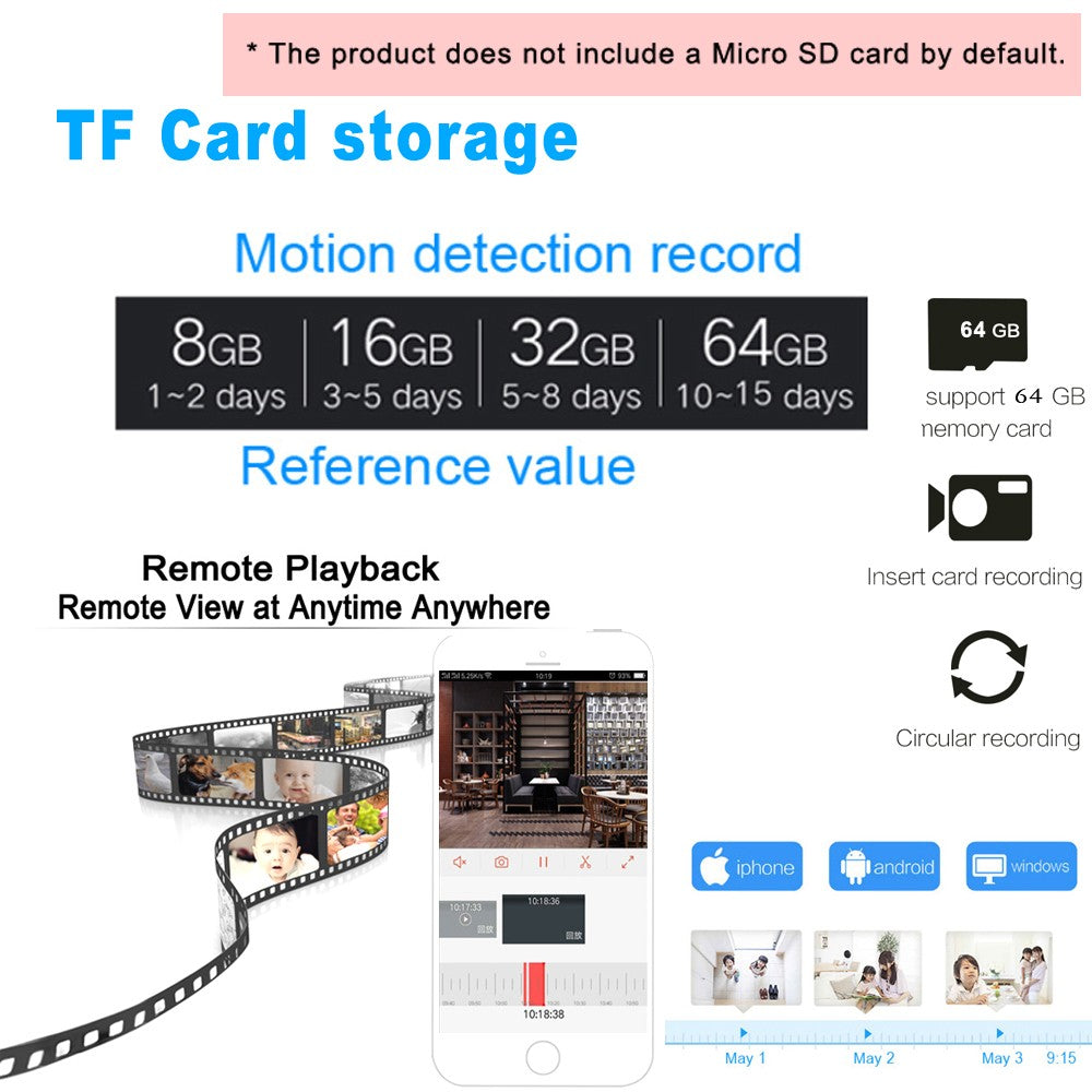 5MP 1080P Wifi IP Camera Dome Indoor Cctv Security Surveillance NightVision Infrared  Video Wireless Home Cam Onvif CamHipro