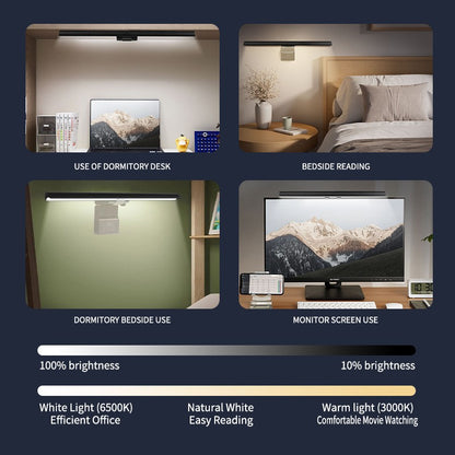 LED Screen Hanging Light for Desk  Eye Protection Computer Monitor Light Strip with Stepless Dimming Suitable for Gaming