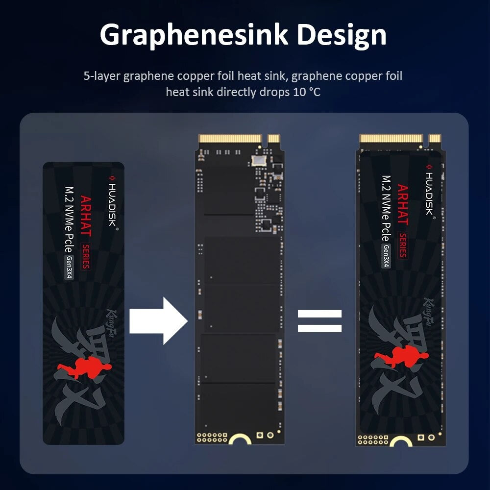 HUADISK M2 SSD NVMe 128GB 256GB 512GB 1TB 2TB SSD M.2 2280 PCIe 3.0 TLC Chip SSD Disco Rígido Interno de Estado Sólido para PC Laptop Desktop