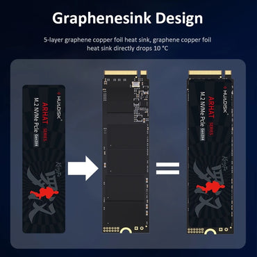 HUADISK M2 SSD NVMe 128GB 256GB 512GB 1TB 2TB SSD M.2 2280 PCIe 3.0 TLC Chip SSD Internal Solid State Disk for Laptop Desktop PC