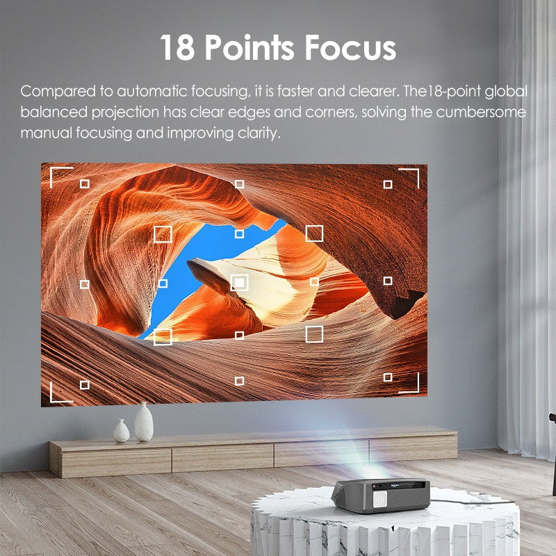 4K Beam Projectors for Movie Auto Focus Correction Smart Android Wifi 1080P Full HD Home Theater Projector Global Version