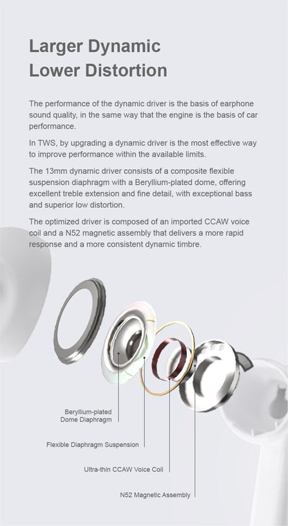 MOONDROP Space Travel 2 earphone HiFi Noise-Canceling TWS wiress Bluetooth 6.0 ANC Low-latency Game Mode SBC/AAC gaming headset