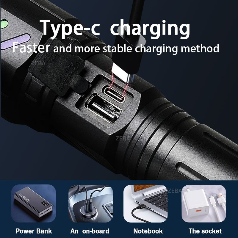 Ultra Powerful Windproof Fire Starting Flashlight Rechargeable High Power Torch Focused Light Source Can Light A Flame Lantern