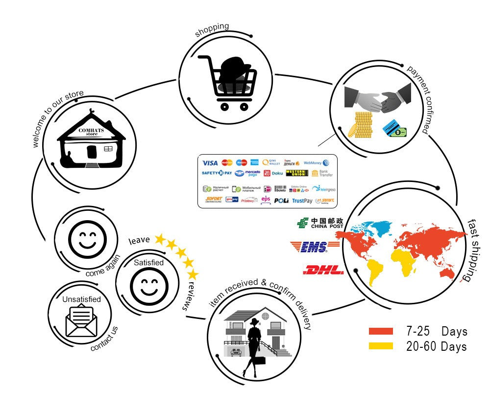 New Suede Western Cowboy Hat Men Women Vintage Gentleman Lady Jazz Cowgirl Panama Sun Cap Wide Brim Cloche Church Fedora Hats