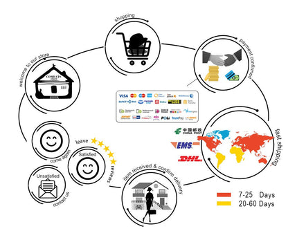 New Women's Men's Wool Western Cowboy Hat For Gentleman Lady Winter Autumn Jazz Cowgirl Cloche Sombrero Caps 2 Big Size