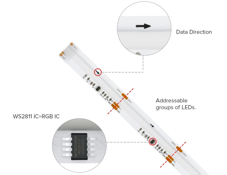 FCOB SPI RGB IC LED Light Strip WS2811 Addressable 720 630 LEDs Dream Color DC12V 24V WS2812B High Flexible FOB COB Lights