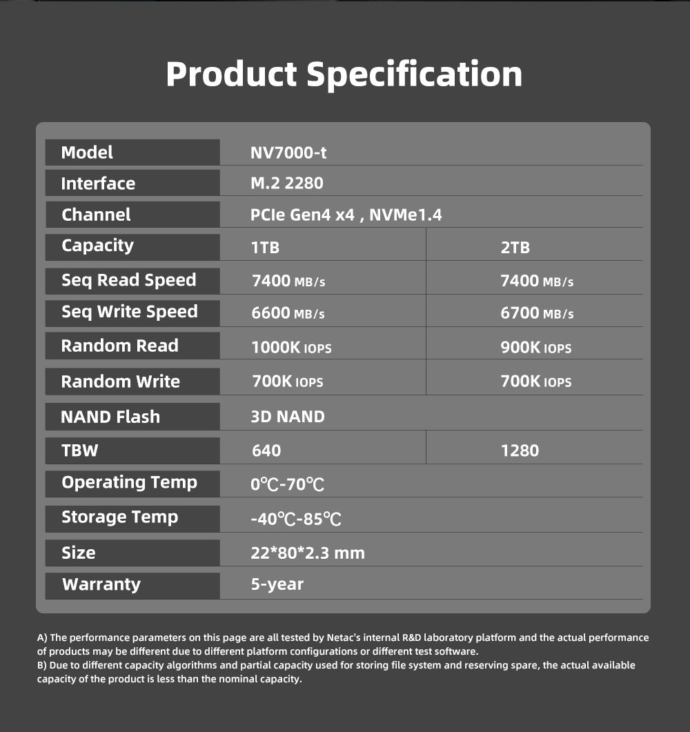 Netac SSD NVMe M.2 1TB 2TB 4TB M2 2280 PCIe 4.0x4 SSD PS5 Disco Rígido Interno de Estado Sólido para Notebook Desktop