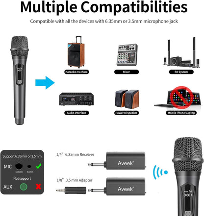 Microfones Sem Fio Aveek para Karaokê, Microfone para Caixas de Som com Receptor Recarregável para Festa, DJ, Casamento (2 Pacotes)