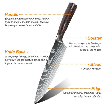ZENG 10-piece set Damascus Pattern Cooking Cutter Kitchen Knife Chef Knives Meat Cleaver Fruit Vegetable Knife Slicing Knife