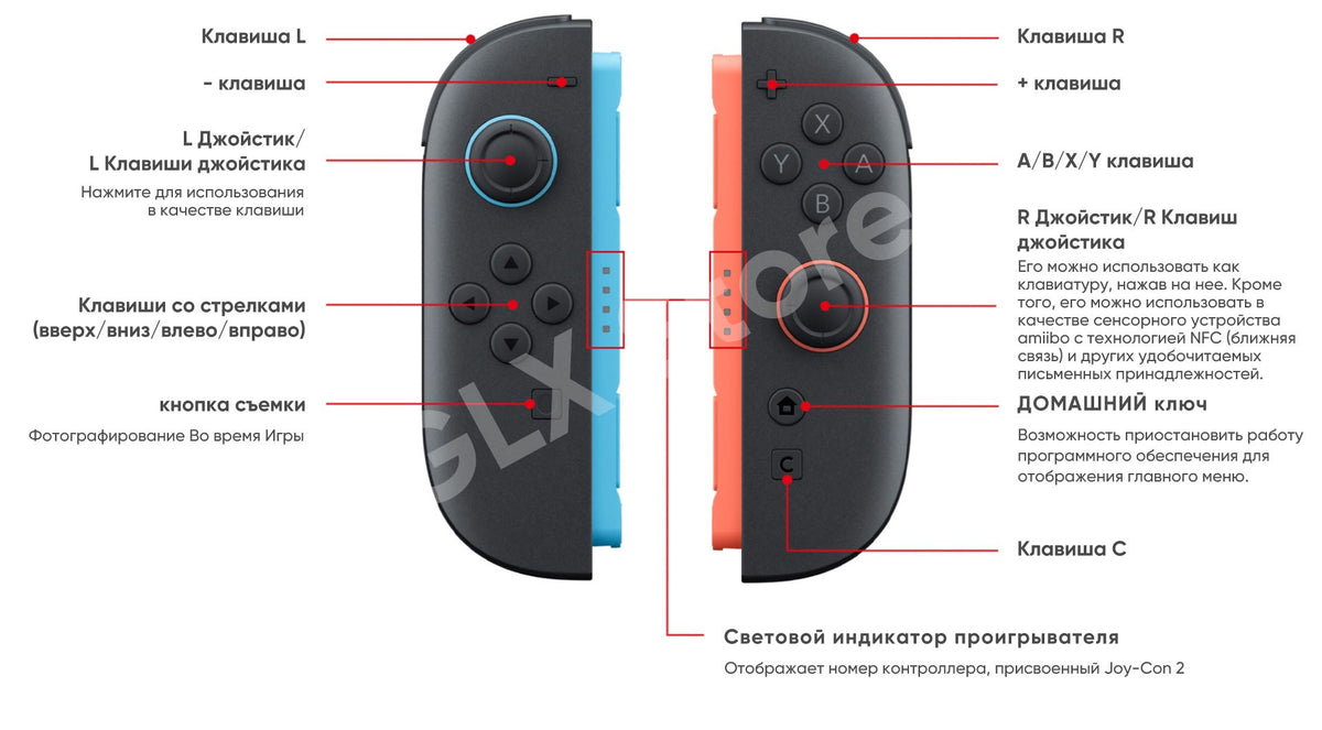 ?IN STOCK?Nintendo Switch 2 Game Console NS2 Handheld Game Console 7.9-inch LCD 1080P Magnetic Design NS2 Nintendo Switch 2