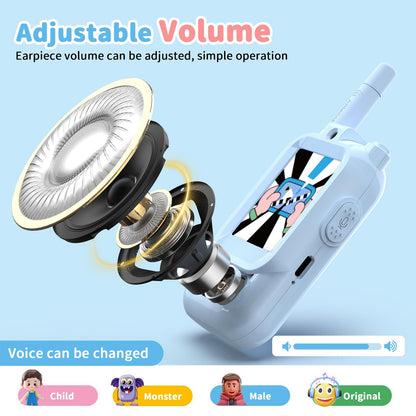 2Pcs Video Walkie Talkies for Kids 2-inch Video Intercom Rechargeable Voice Fonts One-Click Call Cartoon Intercom Toys Gift