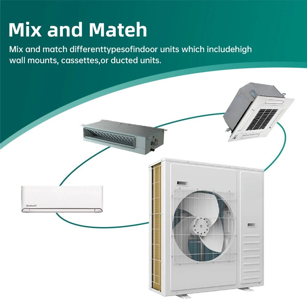Ar Condicionado Split de Parede Mini Inverter 12000btu 208-230v 50Hz/60Hz Bomba de Calor Multi Zona