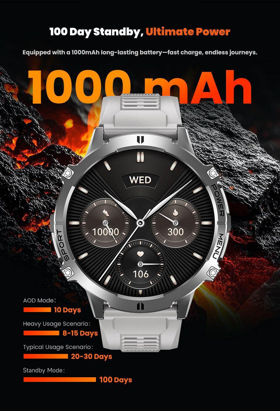 Smartwatch T-Rex 3 Militar Bateria 1000mAh 10ATM À Prova D'água GPS Bússola Altímetro Chamada AMOLED Masculino Natação Esportivo