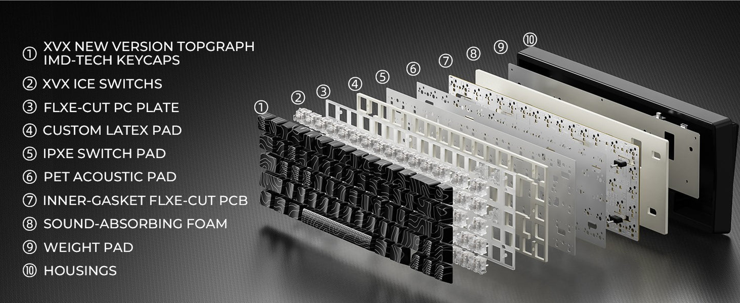 Teclado Mecânico XVX M67 JadeStone com Teclas IMD-Tech Hot Swappable Design Gasket Teclado com Retroiluminação RGB Personalizada Tri-Modo