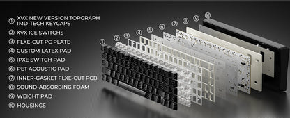 Teclado Mecânico XVX M67 JadeStone com Teclas IMD-Tech Hot Swappable Design Gasket Teclado com Retroiluminação RGB Personalizada Tri-Modo