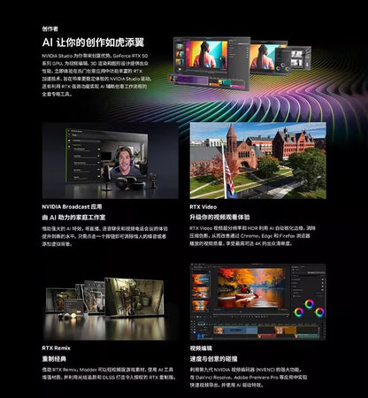 Rainbow RTX5080 5090D Water God Series Gaming Computer Console Box Independent Graphics Card