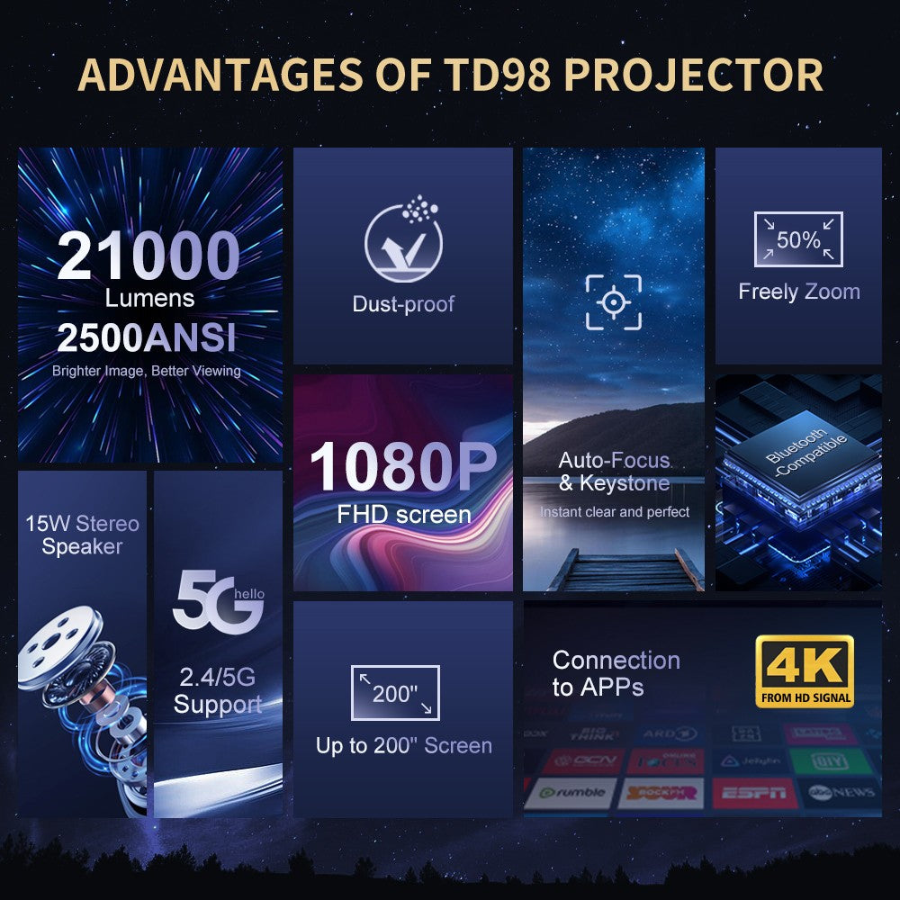 ThundeaL Full HD 1080P Projector TD98 WiFi LED 2K 4K Video Movie Beam TD98W Android Projector PK DLP Home Theater Cinema Beamer