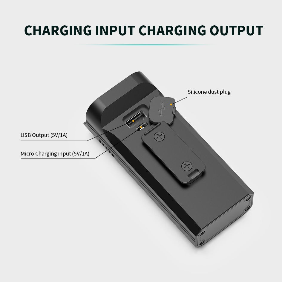 10000mAh 6-8 LED Bike Light USB Rechargeable 3600 Lumens Bike Headlight Super Bright Flashlight Front Lights and Back Rear light