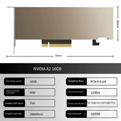 New Original For NVIDIA Tesla A2 16GB GPU Low Profile AI Inference Deep Learning Accelerator Graphics Card