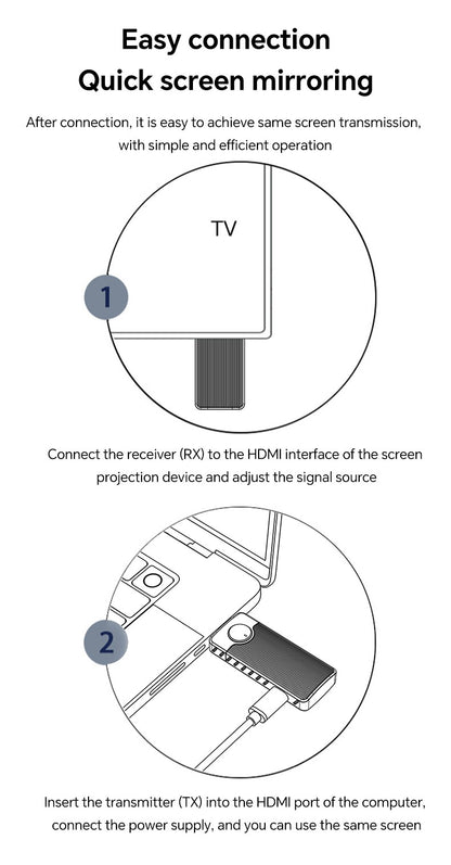 Kit Extensor de Transmissor e Receptor de Vídeo HDMI Sem Fio Lemorele Q50 Adaptador Dongle para TV Monitor Projetor Switch PC