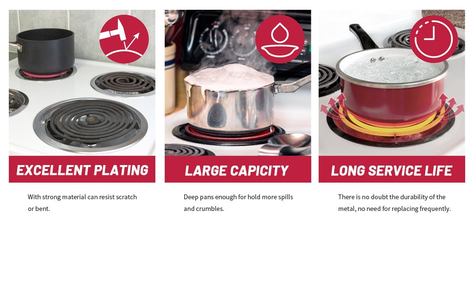 W10196405 W10196406 Stove Burner Drip Pans for Electric Stove Top-Compatible with Whirlpool Electric Range-Thickening to Prevent