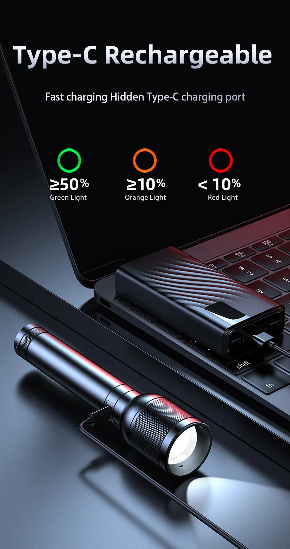 2025 New Philips SFL8168 3200 Lumen LED Flashlight 1000m Portable Powerful Bright Flashlights Camping Lamp for Outdoor Hiking