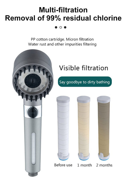 High Pressure Showerhead 3 Modes Water Saving Pressurized Shower Head Massage And Skin Beauty Multifunctional Shower Head