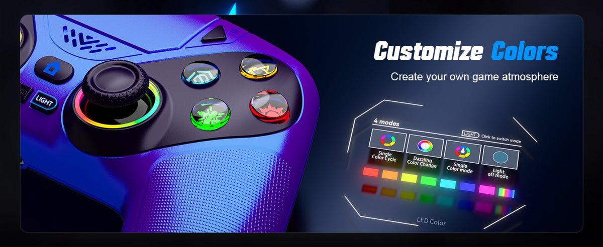 Controller For Playstation 5 PS5/PS5 Pro/Slim/PC,RGB Wireless Gamepad W/Hall Effect Trigger Marco/Turbo Anti-Drift Game Joystick