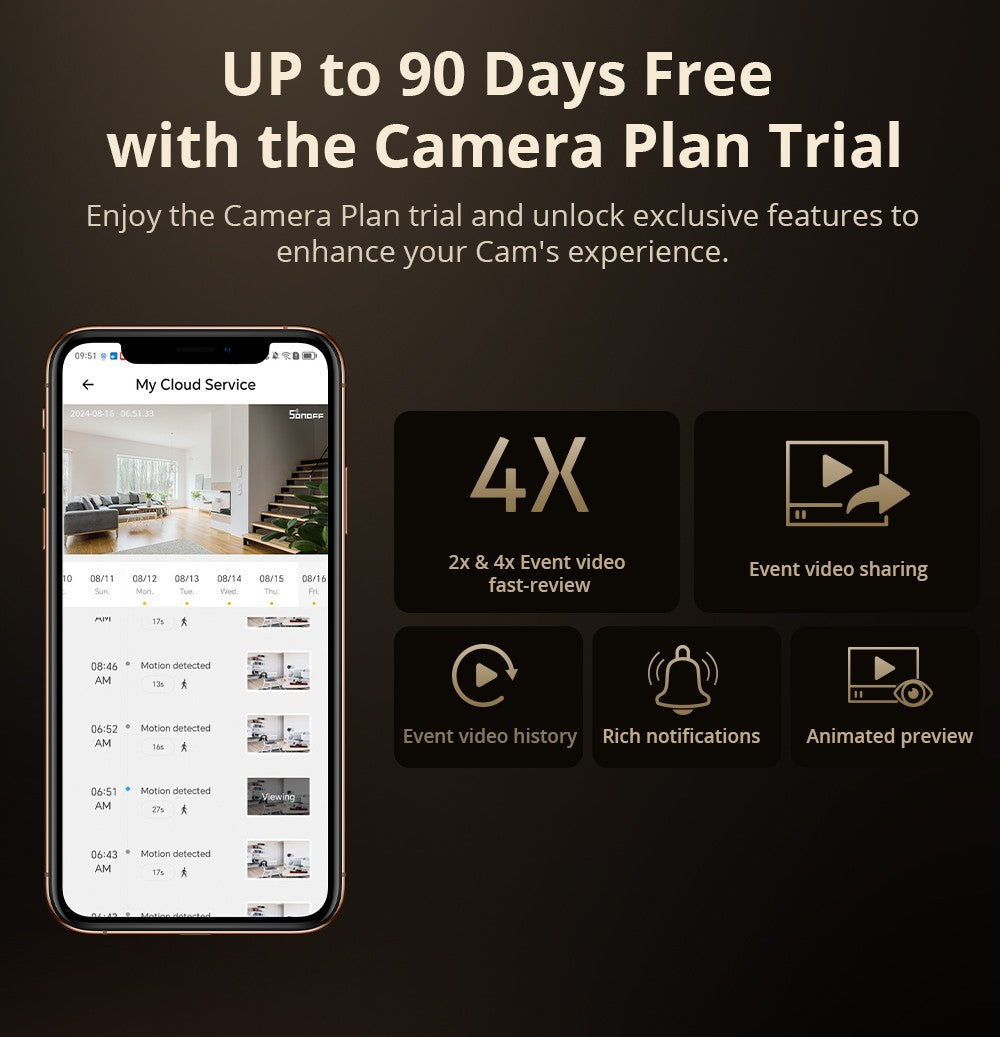Câmera de Segurança Inteligente WiFi SONOFF CAM Slim Gen2 1080P HD Detecção de Movimento Áudio Bidirecional Visão Noturna Suporte Alexa Google