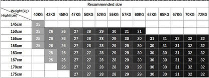 Winter Thick Velvet Women High Waist Skinny Jeans Simple Fleece Warm Slim Fit Stretch Ladies Casual Slim Denim Pencil Pants Y2K
