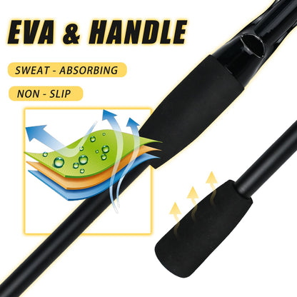 Vara De Pesca De Fibra De Carbono 1.8M/2.1M Vara De Viagem Portátil, Anel Guia De Cerâmica Requintado E Suave, Punho De Eva De Alta Densidade