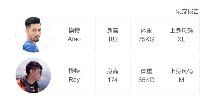 SauceZhan Chambray shirt  men shirt long sleeve Denim Shirt Cotton Casual Wash Shirt Mens Dress Shirts Jeans Shirts Slim