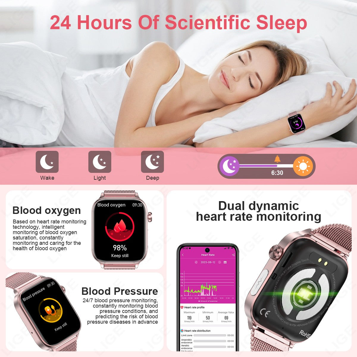 Smartwatch 2025 Novo ECG+PPG Feminino Monitor de Frequência Cardíaca Lipídios Sanguíneos Ácido Úrico Saúde Menstrual Rastreador Inteligente Para Android iOS