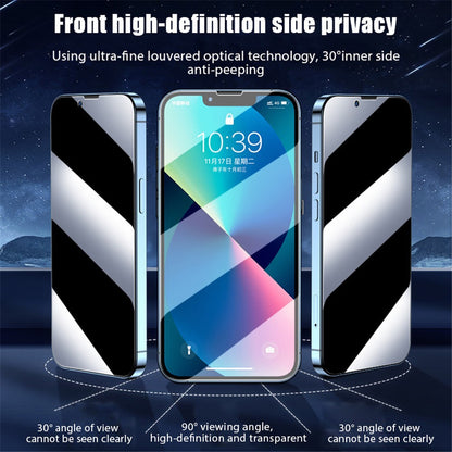 1/3 PCS Vidro Temperado Anti-Espião Para iPhone 17 16e 16 15 Pro Max Protetor de Tela de Privacidade iPhone 15 14 Plus 13 12 11 Pro Max Película de Cristal Temperado Antiespia Frontal Anti-Vigilância Para iPhone 15 Pro