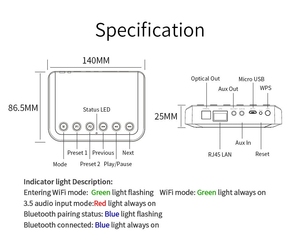 Wireless WIFI Audio Receiver for Airplay Spotify DLNA NAS Multiroom Sound Stream Bluetooth 5.0 Music box Optical Adapter WR320