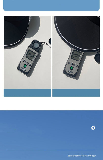 New Sun Hat Women's Uv Protection Sun Hat Summer Empty Cap Large Brim Outdoor Cycling Face Shade Hat Woman