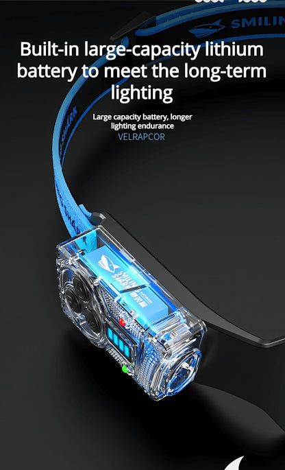 Wave Sensor Headlamp 2400mAh USB Charging Head Light 6 Modes with 315° Rotatable Side Lights For Fishing Outdoor Riding Camping