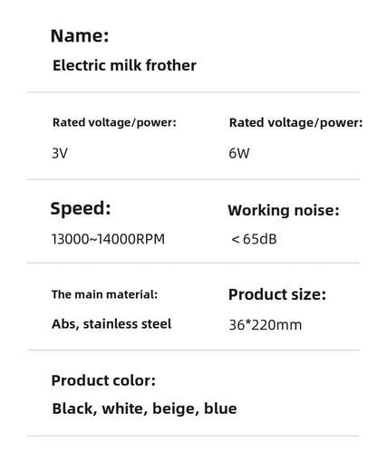 Espumador de leite a bateria, cafeteira, batedor elétrico de alta velocidade 14000 rpm, misturador de geleias, liquidificador doméstico de cozinha