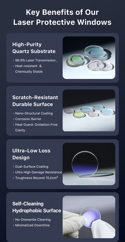 10pçs Janelas de Proteção a Laser LUMENEDGE 27.9*4.1 30*5 37*7 Lente de Sílica Fundida 1064nm para Cabeçote Laser Raytools/WSX/Precitec