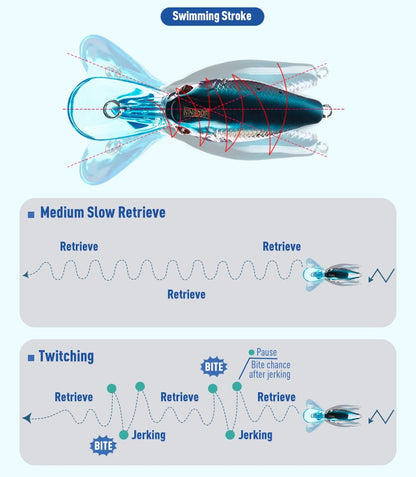 Iscas de Pesca Kingdom de Afundamento Lento 5g 50mm Minnow Crankbaits Pequenas Iscas Artificiais Duras Crank Wobblers de Pesca para Truta