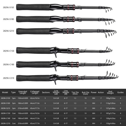 Casting Fishing Rod Carbon Fishing Rod Camping Fishing 4-6 Guides Compact Collapsed Size Fast Action Fishing Rod